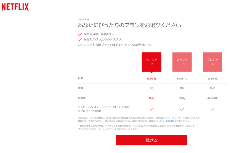 トルコと日本のNetflix料金比較表。