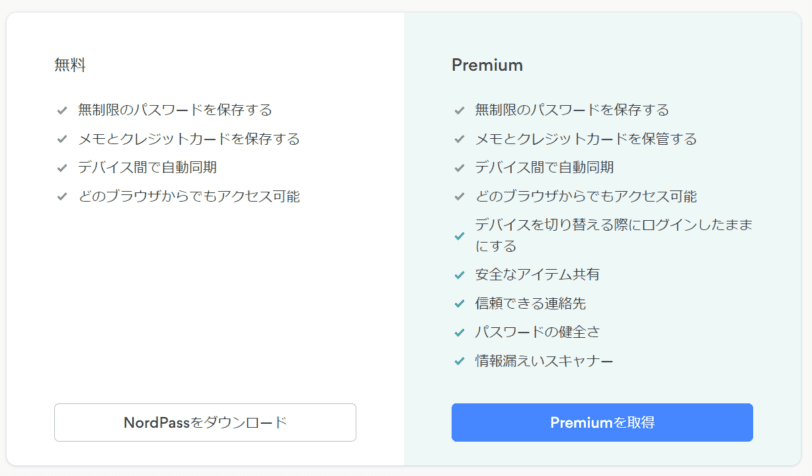 パスワードの生成や保存ができるパスワードマネージャーのNordPass。