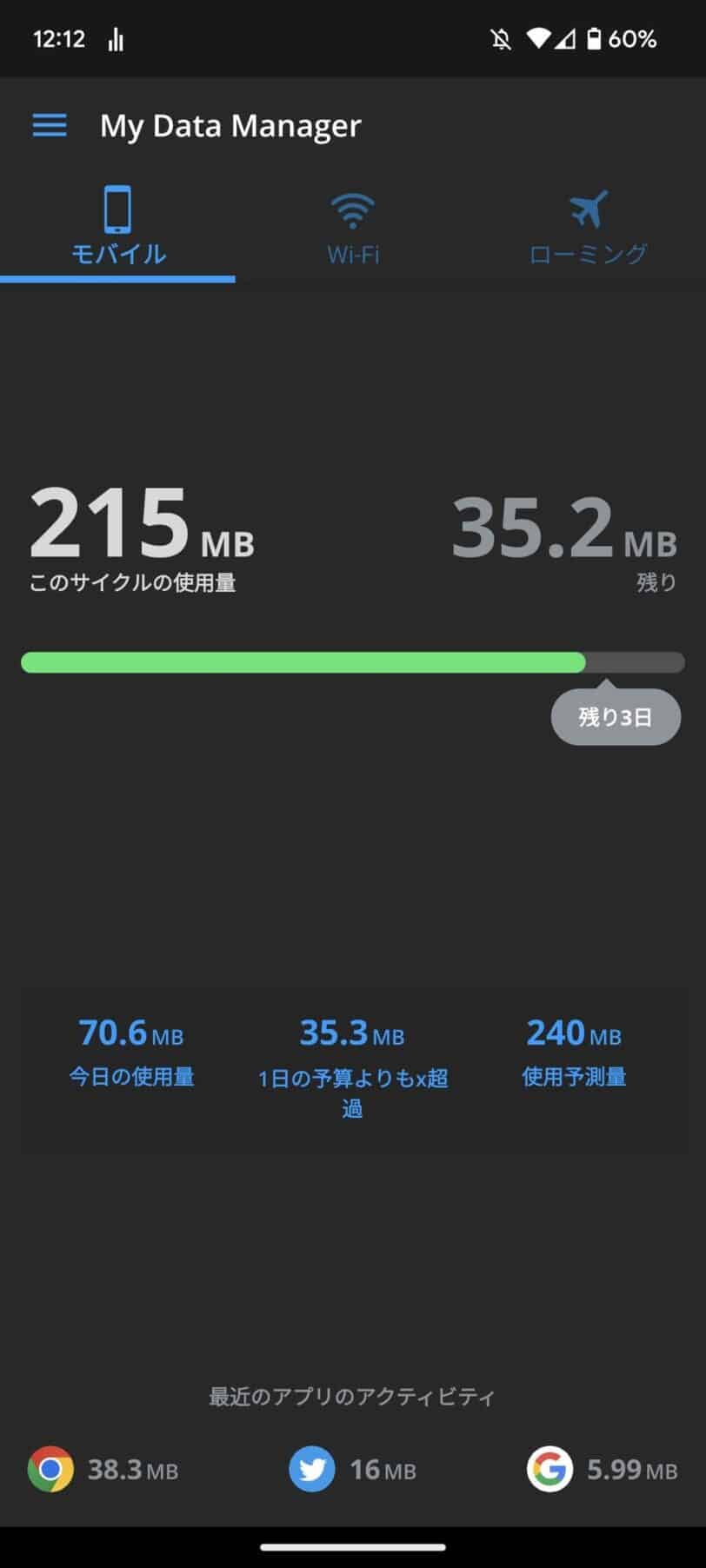 携帯のデータ通信量を計測して管理する画面。